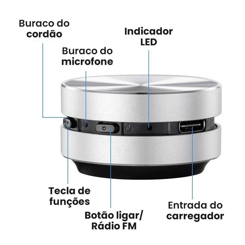 Caixa de Som Ultra